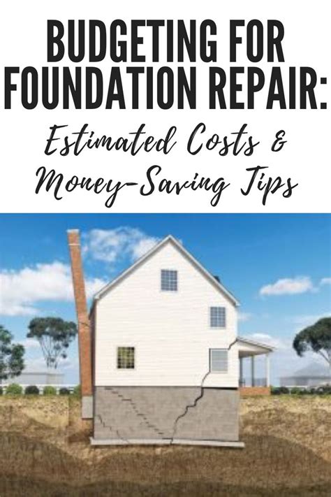 foundation repair cost calculator